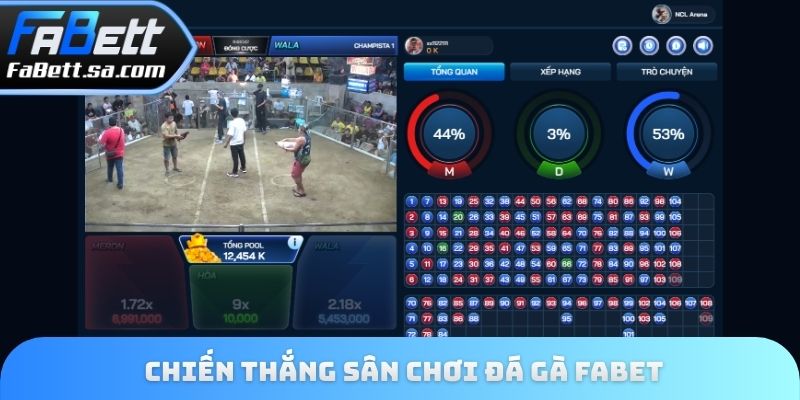 Chiến thắng sân chơi đá gà Fabet