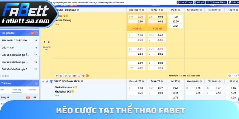 Kèo cược tại thể thao Fabet