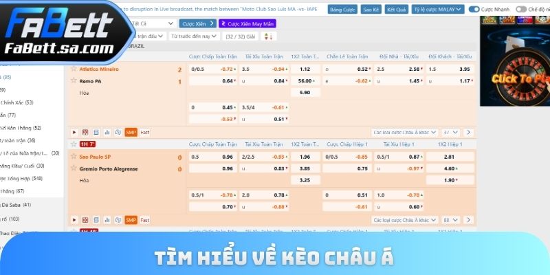 Tìm hiểu về kèo châu Á 